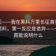 这两天——我在黑料万里长征首页看到网红黑料，第一反应是诡异——一张截图能说明什么